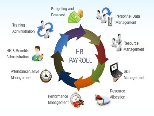Base IT (Pvt) Ltd. is Custom Web and Software and Mobile App Development Company and Leading IT Company in Sri Lanka